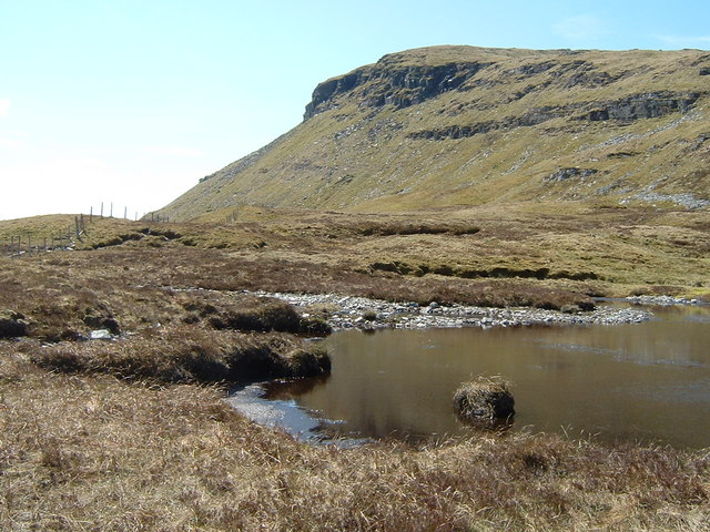 Beinn Udlaidh: Lochan to the west of the col under Beinn Udlaidh - geograph.org.uk - 1301837